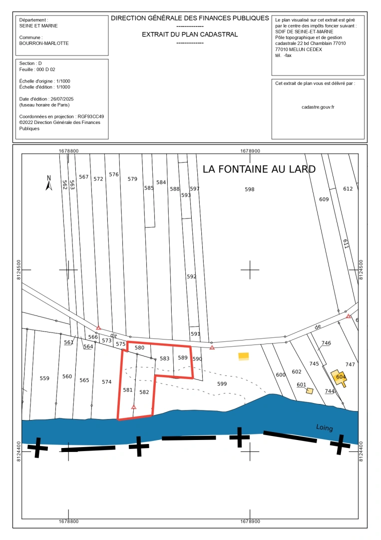 property